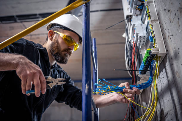 Best Electrical System Inspection  in Lexington, NC